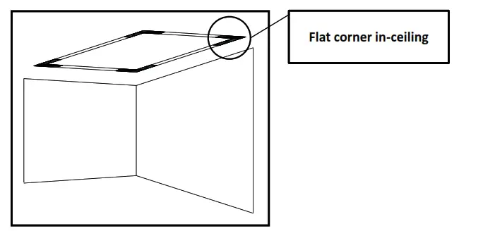 LEDALITE ID 39 TruGroove Drywall Trim - fig