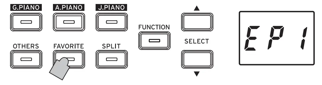 KORG G1 Air Digital Piano - fig 11