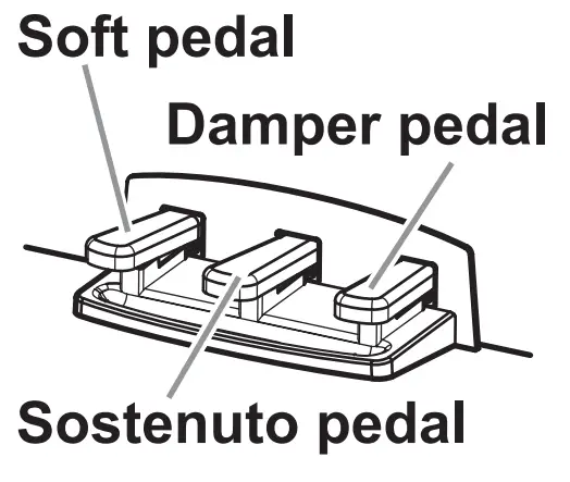 KORG G1 Air Digital Piano - fig 12