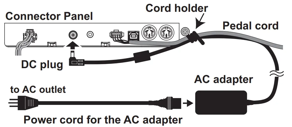 KORG G1 Air Digital Piano - fig 2