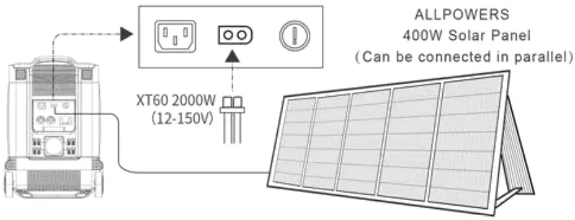 Solar Charging
