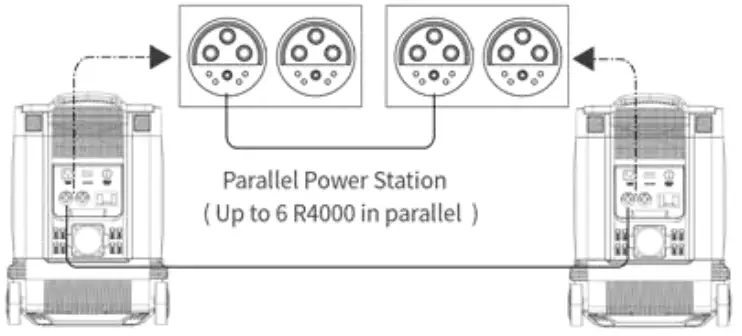 Charging Instruction