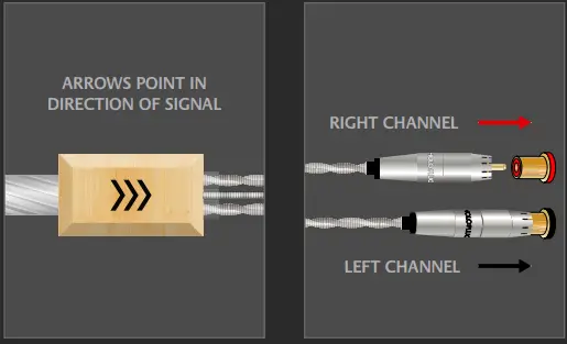 NORDOST-Odin-2-Speaker-Cable-Factory-Terminated-Pair-6