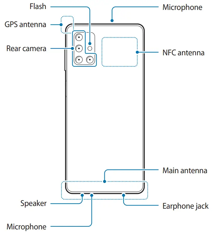 SAMSUNG SM-M515F-DSN Galaxy M51 Smartphone - Fig 2