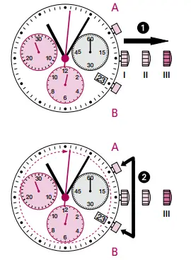 TW-Steel-5030-D-Ronda-Movement-fig-10