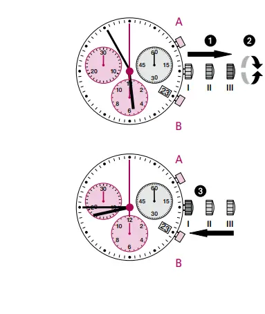 TW-Steel-5030-D-Ronda-Movement-fig-3