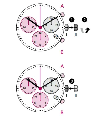 TW-Steel-5030-D-Ronda-Movement-fig-4
