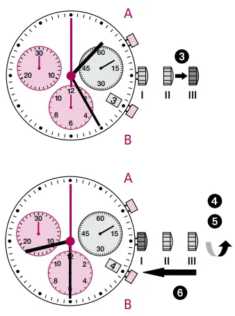 TW-Steel-5030-D-Ronda-Movement-fig-6