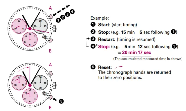 TW-Steel-5030-D-Ronda-Movement-fig-8