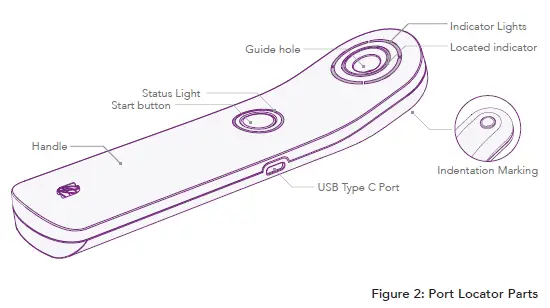 Motiva-Flora -Locator-2