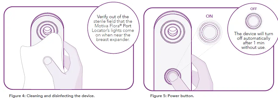Motiva-Flora -Locator-4