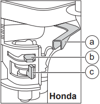 ALTRAD BELLE Range 450 A06