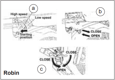 ALTRAD BELLE Range 450 A06