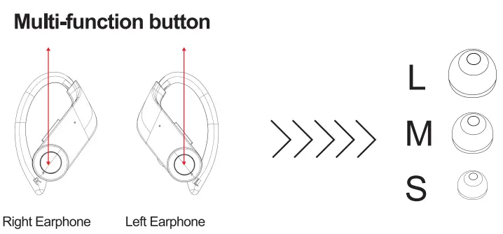 EUQQ YYK-Q63 Bluetooth Headphones Wireless Earbuds Sports - fig 1