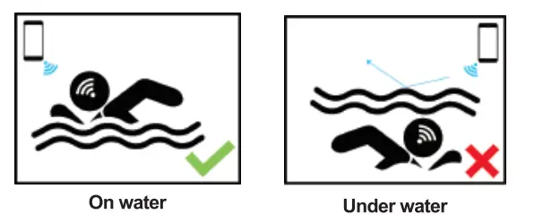 EUQQ YYK-Q63 Bluetooth Headphones Wireless Earbuds Sports - fig 3