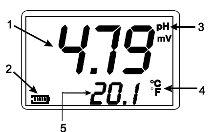 EXTECH-PH220-Waterproof-Palm-pH-Meter-2