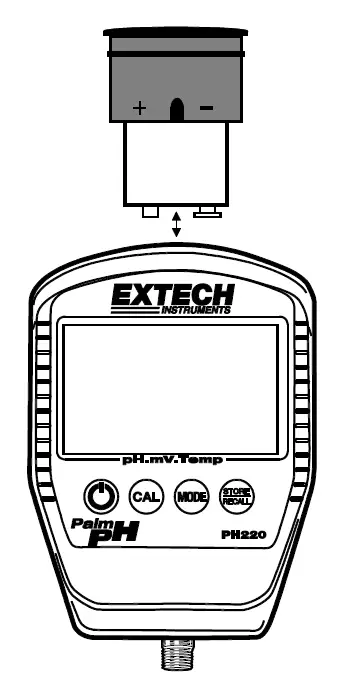 EXTECH-PH220-Waterproof-Palm-pH-Meter-4