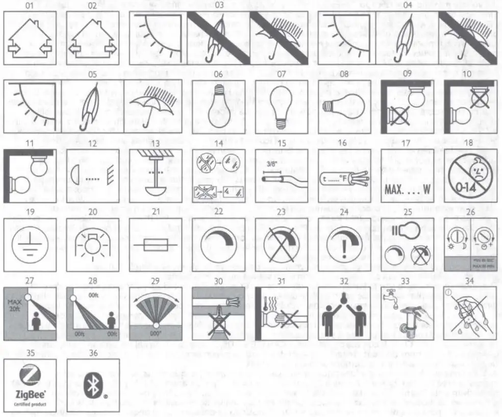 PHILIPS-945578419-4-Inch-Retrofit-Recessed-Downlight-fig 11