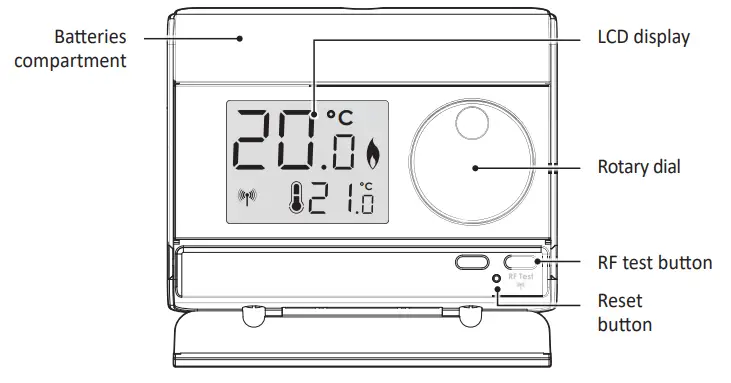 NEOMITIS RTE0RFA Wireless Digital Room Thermostat and Receiver - Fig 17
