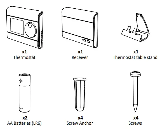 NEOMITIS RTE0RFA Wireless Digital Room Thermostat and Receiver - Fig 4