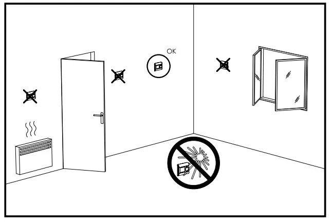 NEOMITIS RTE0RFA Wireless Digital Room Thermostat and Receiver - Fig 4
