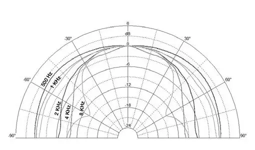 VIMAR-01906 Wall-Luminaires-Sound-Speaker -04