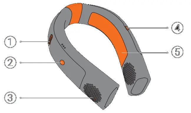 COOLIFY 2S Neck Air Conditioner - fig 1