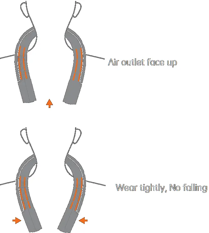 COOLIFY 2S Neck Air Conditioner - fig 3
