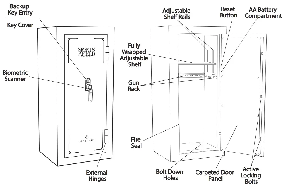 SPORTS AFIELD SA5520INS-BIO Instinct 18-Gun Fireproof Biometric Gun Safe - Fig 1