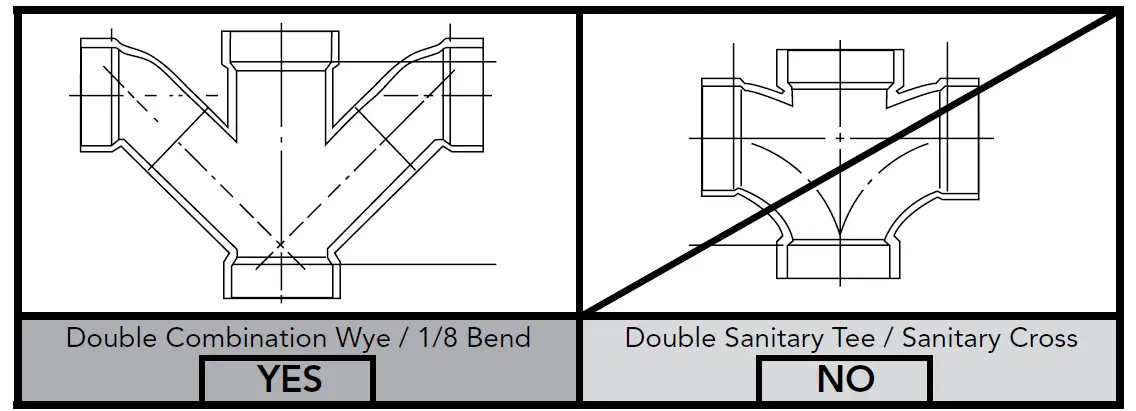 TOTO MW7463046CSMG Dual Flush Elongated Standard Height 2-piece WaterSense Toilet 1