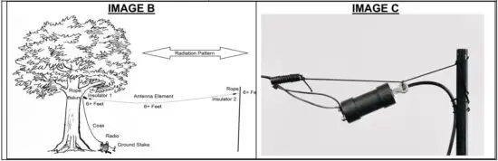 FIG 2 Antenna Parts List.JPG