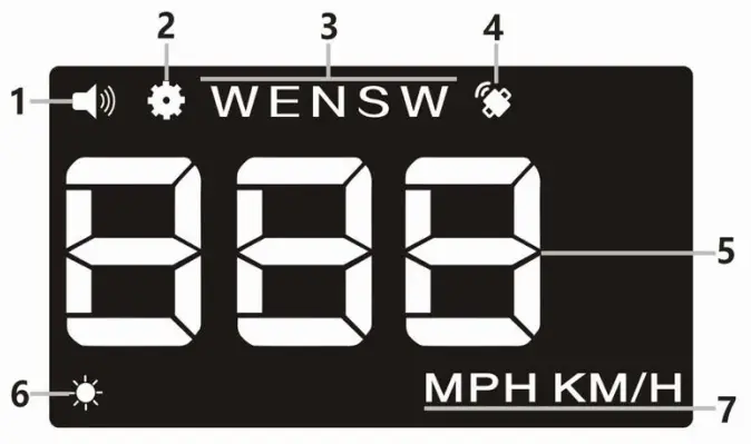 kogan KAHUDA5CARA Car Head Up Display - OVERVIEW1