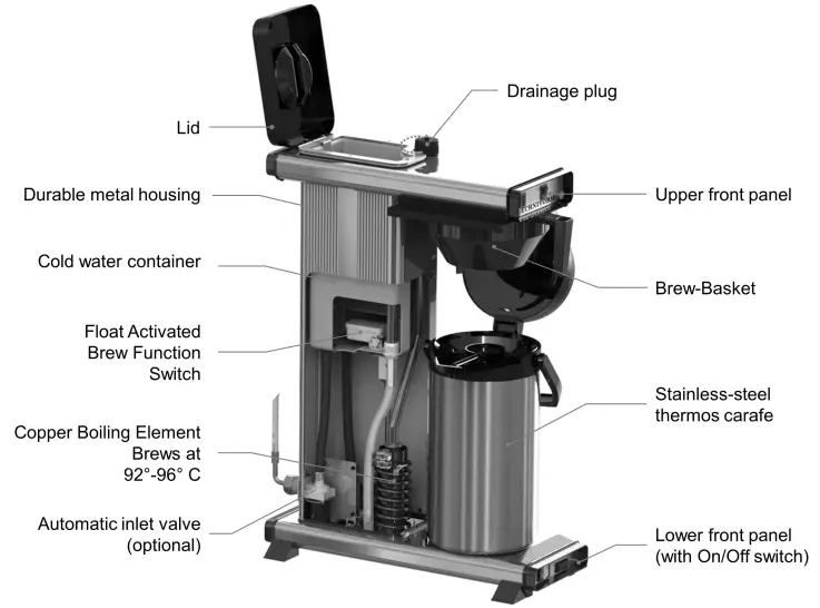 TECHNIVORM-Moccamaster-KBGV-Select-Coffee-Maker-03