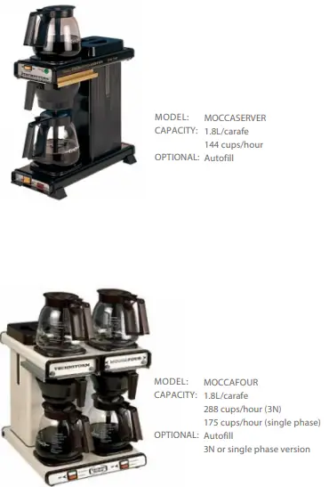 TECHNIVORM-Moccamaster-KBGV-Select-Coffee-Maker-06