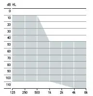 phonak-hearing-aids for veterans-15