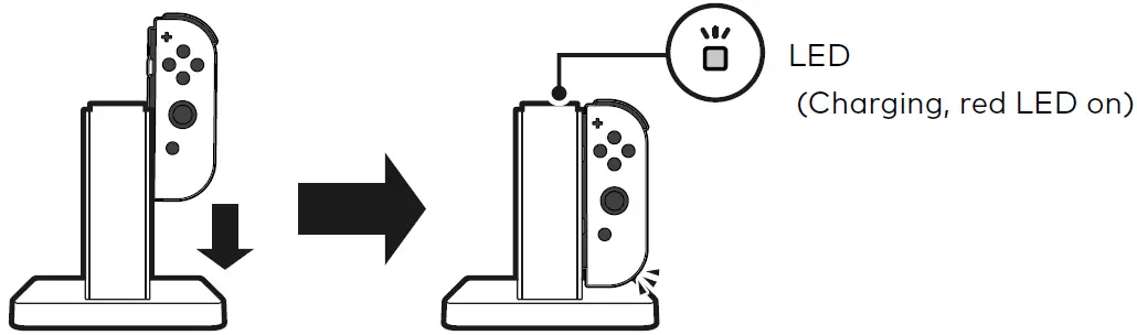 Nintendo-Switch-Joy-con-Controller-Pair-fig-5