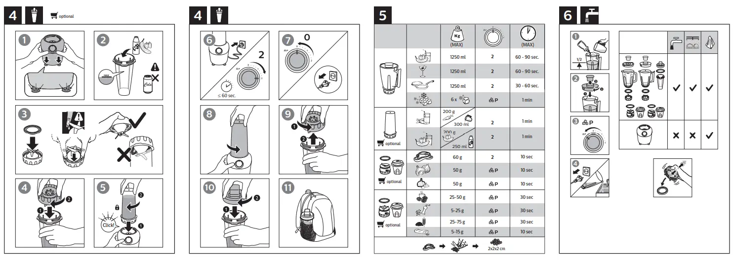 PHILIPS HR2191 3000 Series Blender-fig2