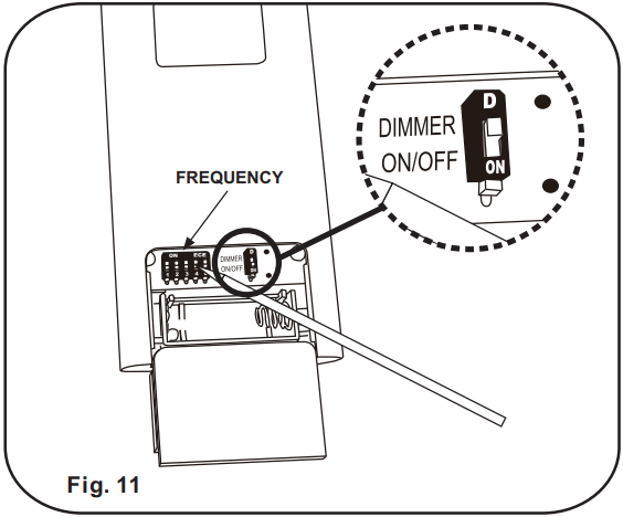 minkaAire Spectre LED Ceiling Fan - fig 3