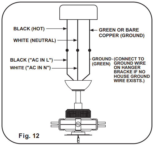 minkaAire Spectre LED Ceiling Fan - fig 4