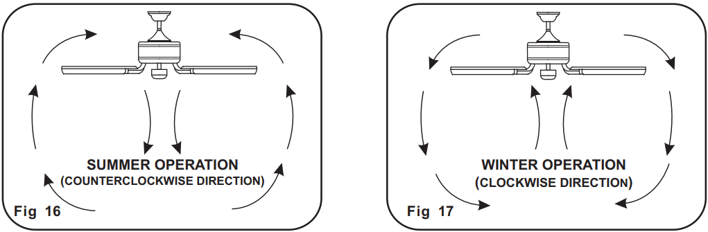 minkaAire Spectre LED Ceiling Fan - fig 8