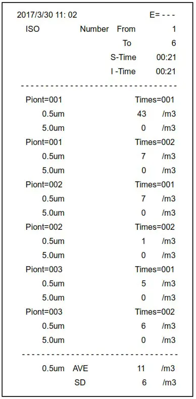 KANOMAX 3889-01 KIT Handheld Particle Counter Kit - icon 57