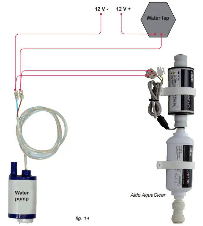 Alde 3030033 AquaClear UV Water Filtration System - Fig 10
