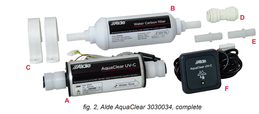 Alde 3030033 AquaClear UV Water Filtration System - Fig 2