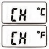 Changing the Measurement Scale