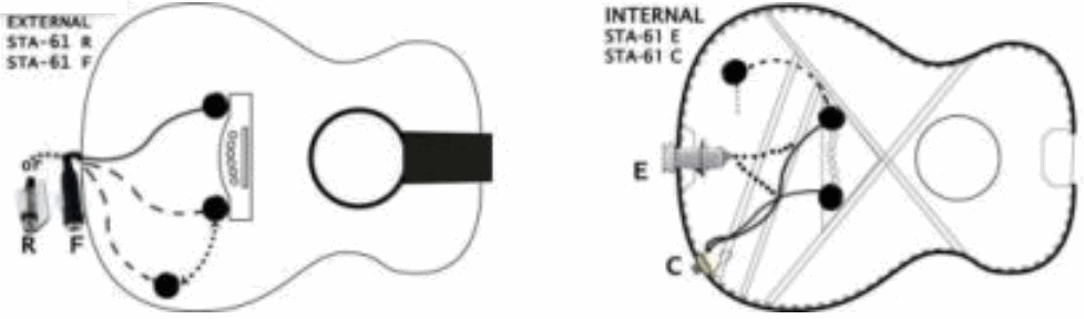 TAP TA 61 Guitar Violin Mandolin Lyre