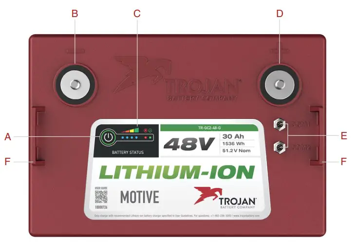 YOUR TROJAN LITHIUM-ION BATTERY