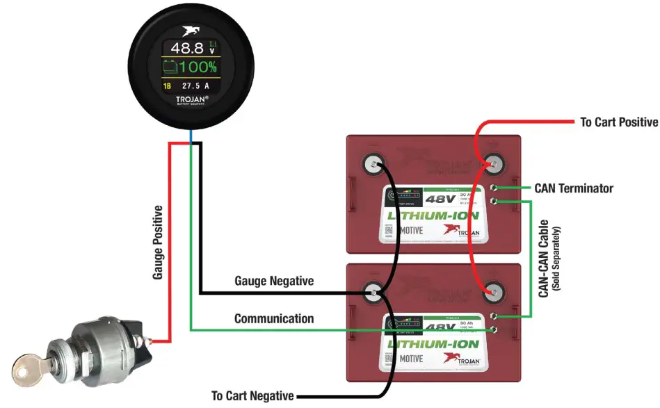 BATTERY INSTALLATION