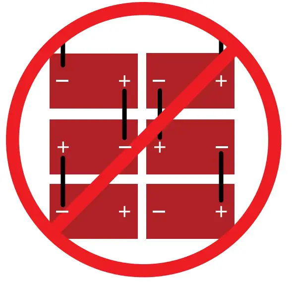 CONNECTING BATTERIES IN BANKS