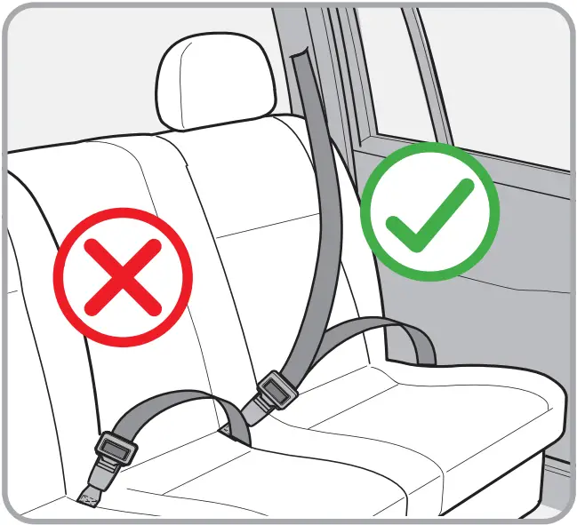 Important information