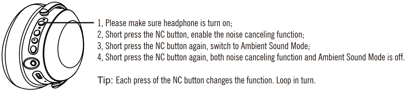 cowin SE8 ANC Wireless Headphones - Ambient Sound Modes